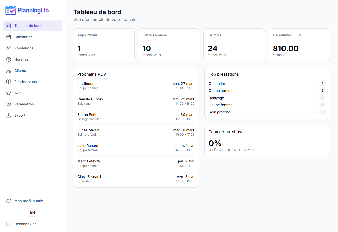 Tableau de bord PlanningLib avec reservations
